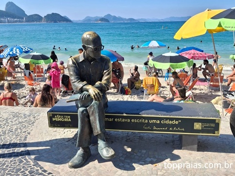 Praia de Copacabana no Rio de Janeiro/RJ