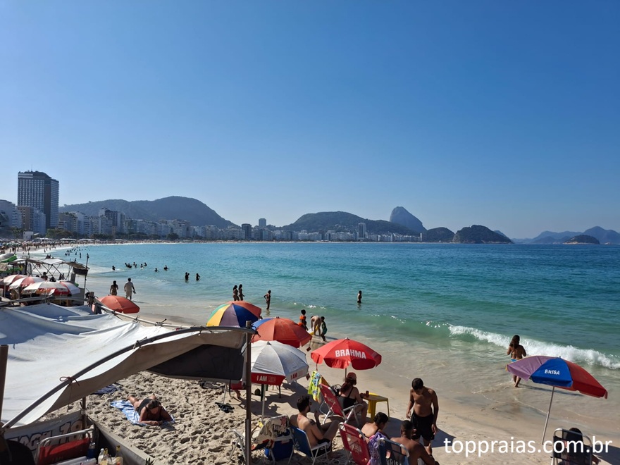 Vista aérea da Praia de Copacabana